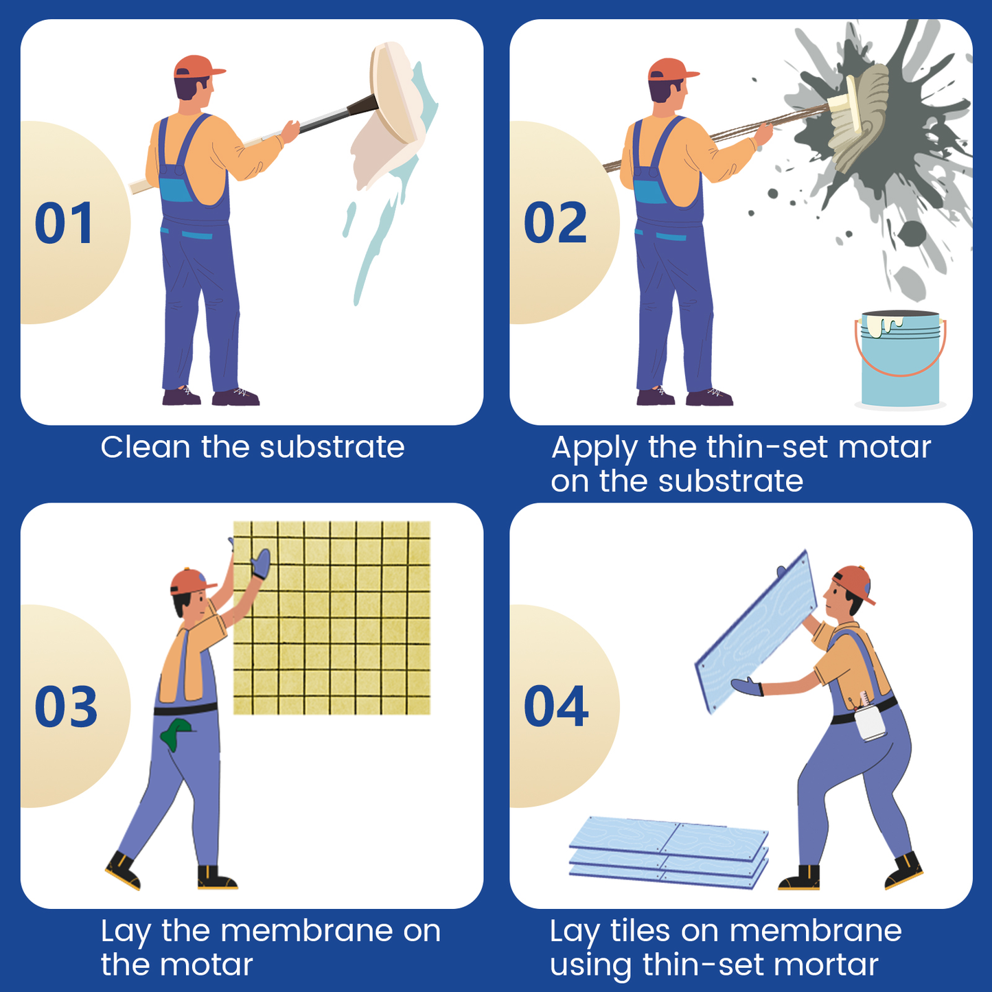 MAXKSOKO Waterproofing Membrane Roll, Pre-Marked Grid for Easy Cutting, PE Fabric Underlayment for Tile Floors and Walls, 108 Sq Ft (32.8ft x 3.3ft)