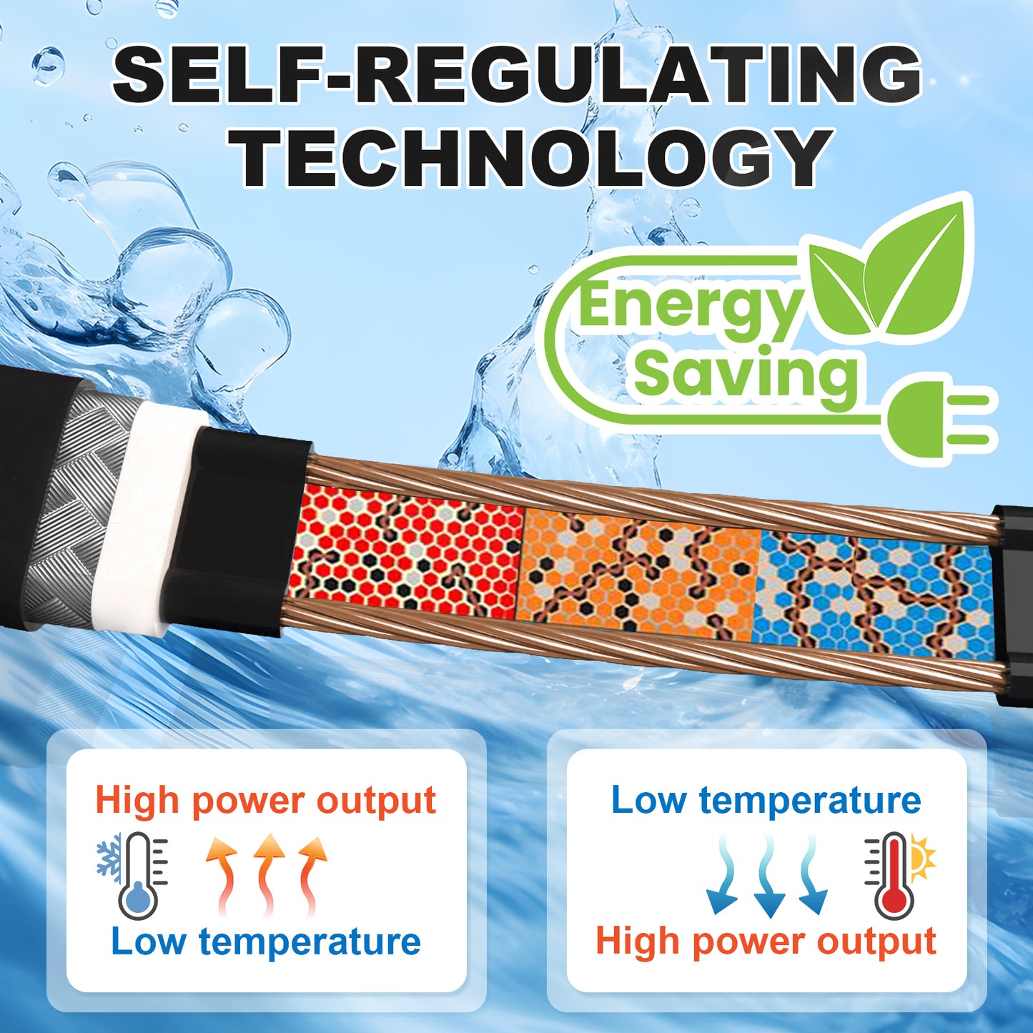 MAXKOSKO In Pipe Heating Cable, CSA Certified Internal Self-regulating Heat Trace Cable for Safe Drinking Water, 3W/ft @10℃/50℉