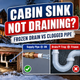 Why Is My Cabin Sink Not Draining When Water Pipes Are Not Frozen?