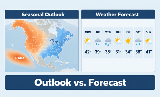 Seasonal Outlook vs. Weather Forecast: What Can El Niño Actually Predict?