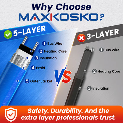 MAXKOSKO 12V DC Self-Regulating Heating Cable, 5W/ft Low Voltage Pipe Heat Tape for RV, Boat & Off-Grid Water Lines