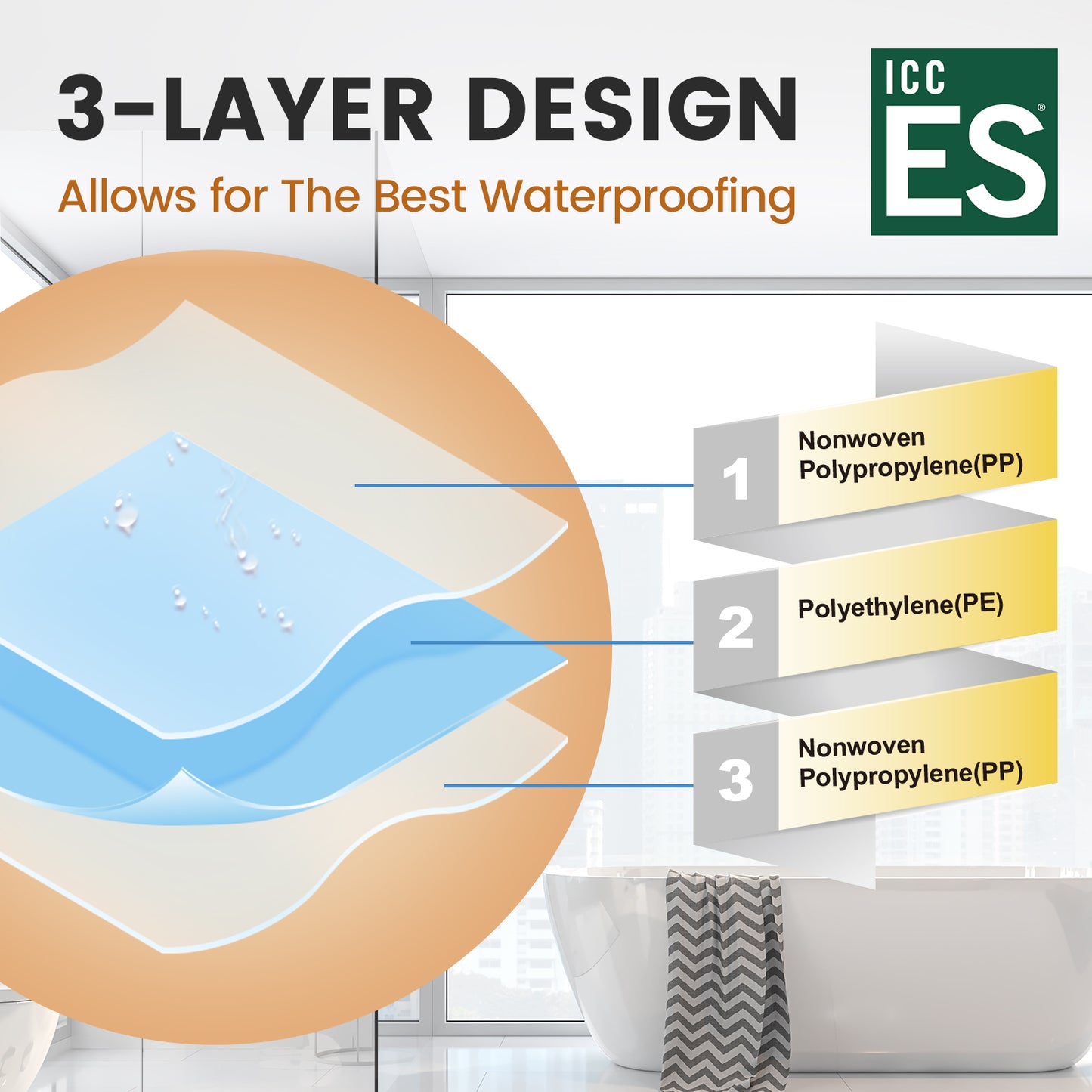 MAXKSOKO Waterproofing Membrane Tape, PE Fabric Seam Barrier for Corners and Transitions, 41 Sq Ft (98.4ft x 5in)