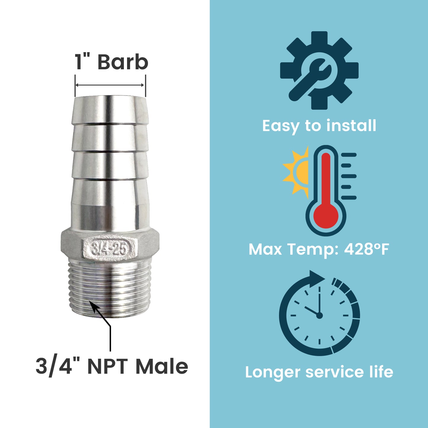 MAXKOSKO In Pipe Heating Cable, Internal Self-regulating Heat Trace Cable for Safe Drinking Water, 3W/ft @10℃/50℉