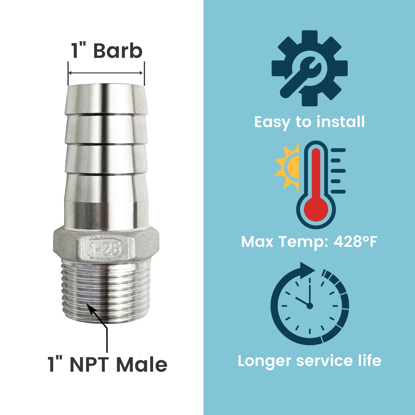 MAXKOSKO In Pipe Heating Cable, Internal Self-regulating Heat Trace Cable for Safe Drinking Water, 3W/ft @10℃/50℉