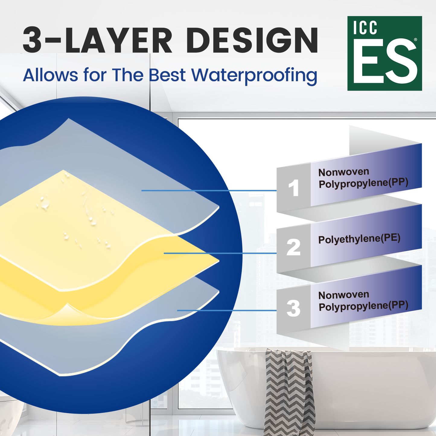 MAXKSOKO Waterproofing Membrane Roll, Pre-Marked Grid for Easy Cutting, PE Fabric Underlayment for Tile Floors and Walls, 108 Sq Ft (32.8ft x 3.3ft)