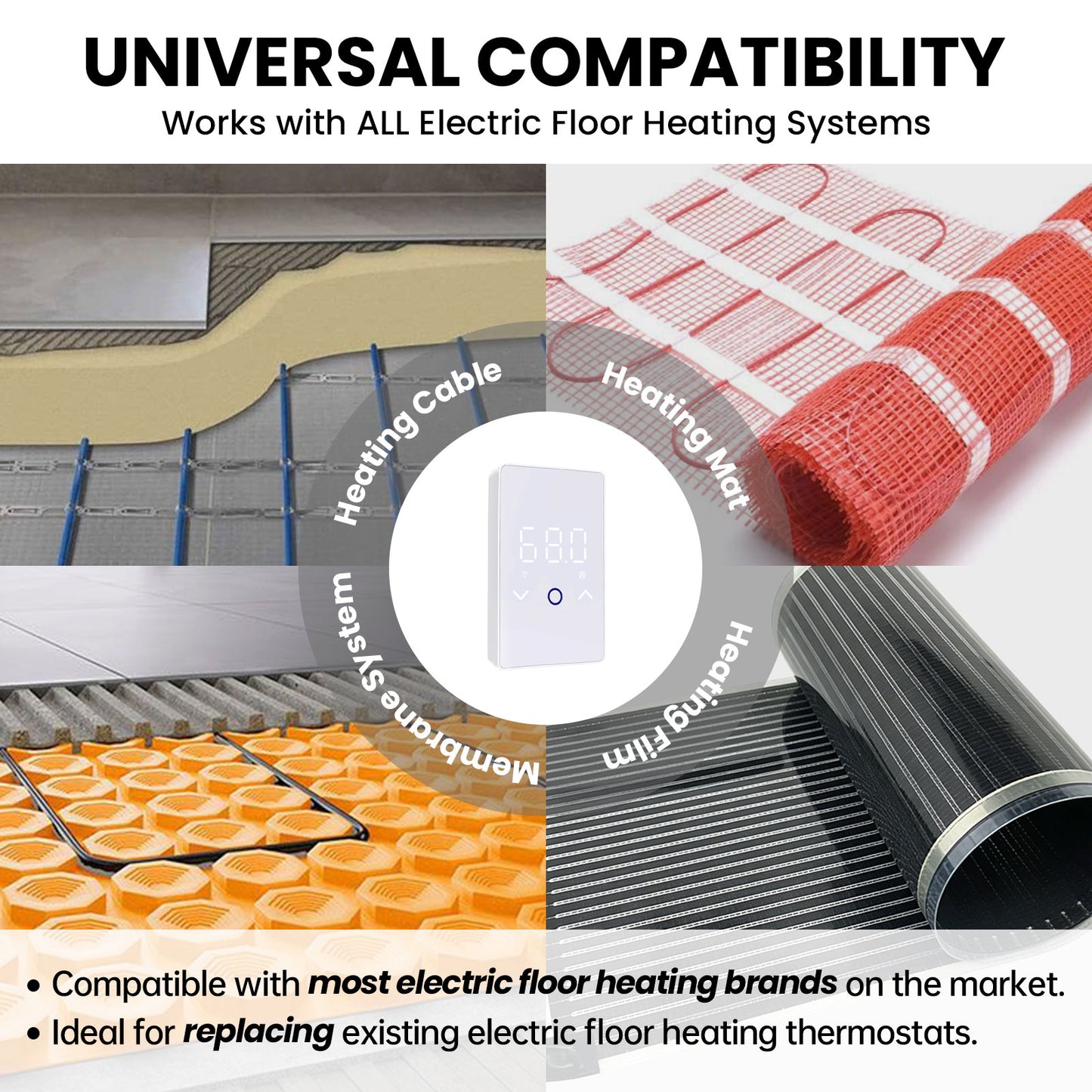 MAXKOSKO WiFi Smart Thermostat, Programmable Touchscreen for Floor Warming