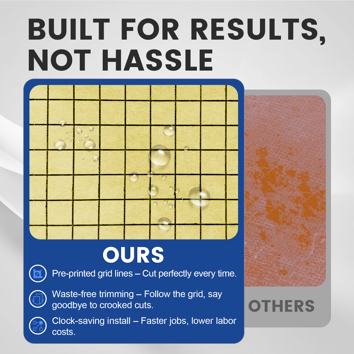 MAXKSOKO Waterproofing Membrane Roll, Pre-Marked Grid for Easy Cutting, PE Fabric Underlayment for Tile Floors and Walls, 108 Sq Ft (32.8ft x 3.3ft)