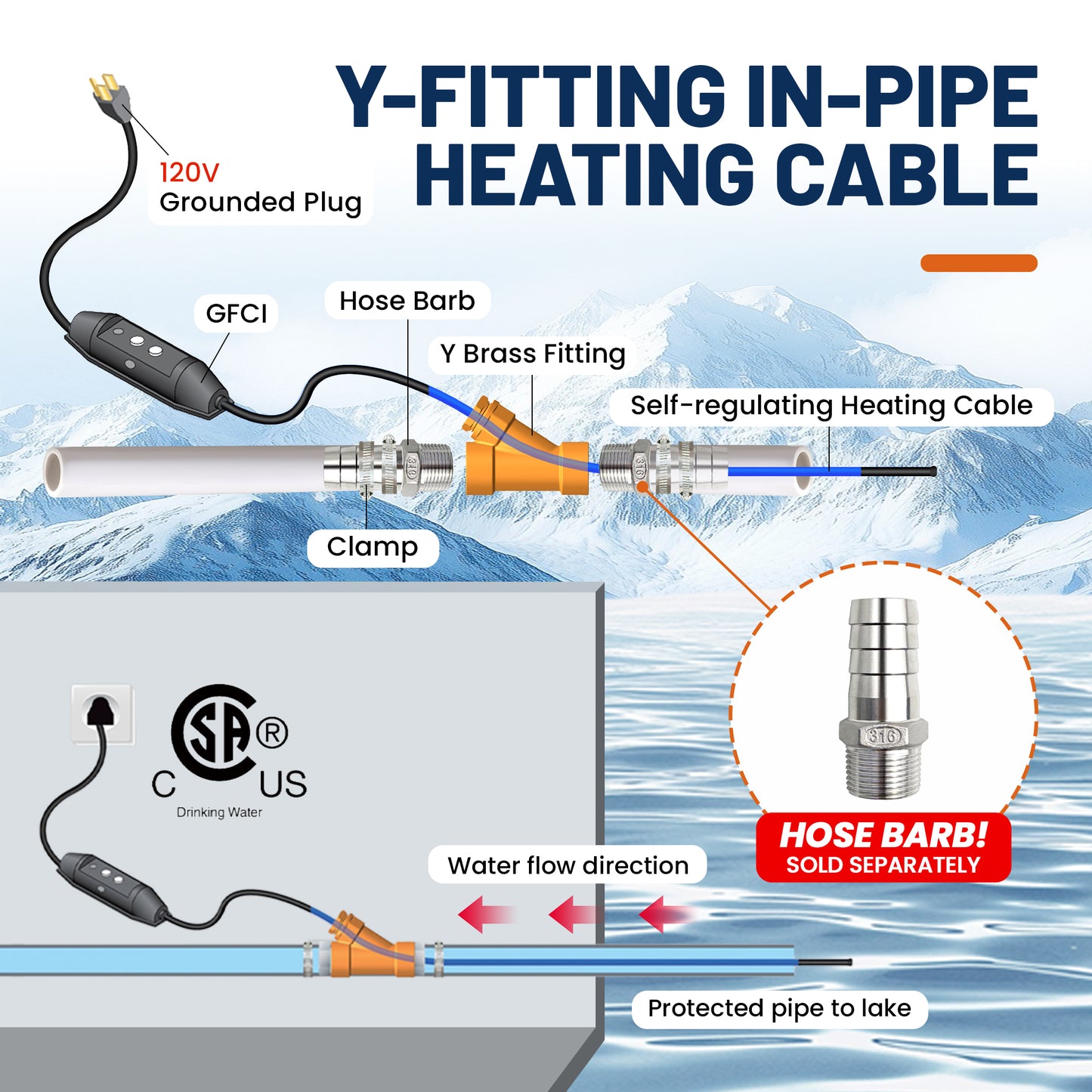 MAXKOSKO In-Pipe Heating Cable with Y-Fitting for Drinking Water Pipes, 120V CSA Self-Regulating Heat Trace with GFCI