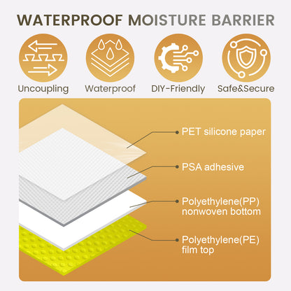 MAXKOSKO Self-Adhesive Uncoupling Membrane Roll, Peel & Stick Tile Underlayment, 1/8" Thick Waterproofing Anti-Fracture Mat for Floors