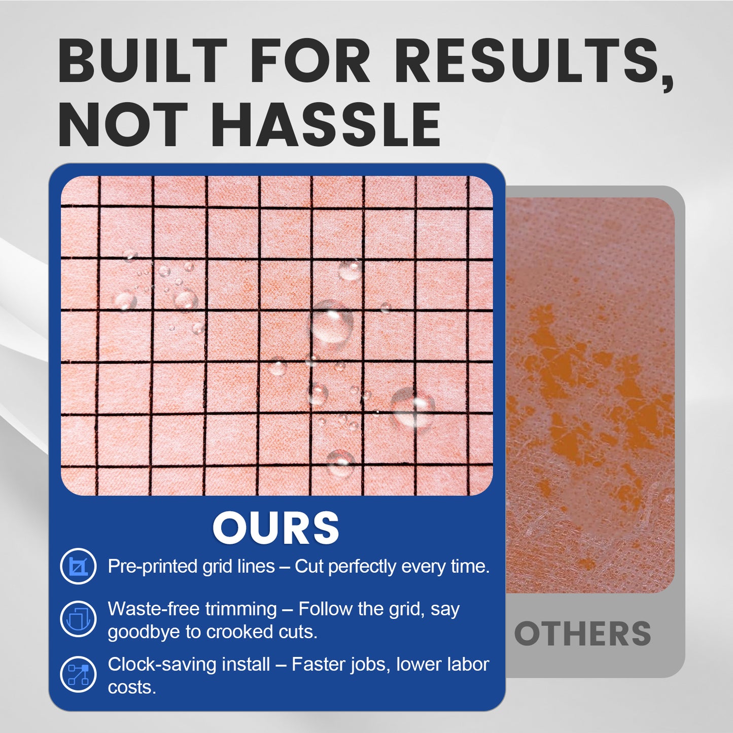 MAXKSOKO Waterproofing Membrane Roll, Pre-Marked Grid for Easy Cutting, PE Fabric Underlayment for Tile Floors and Walls, 108 Sq Ft (32.8ft x 3.3ft)