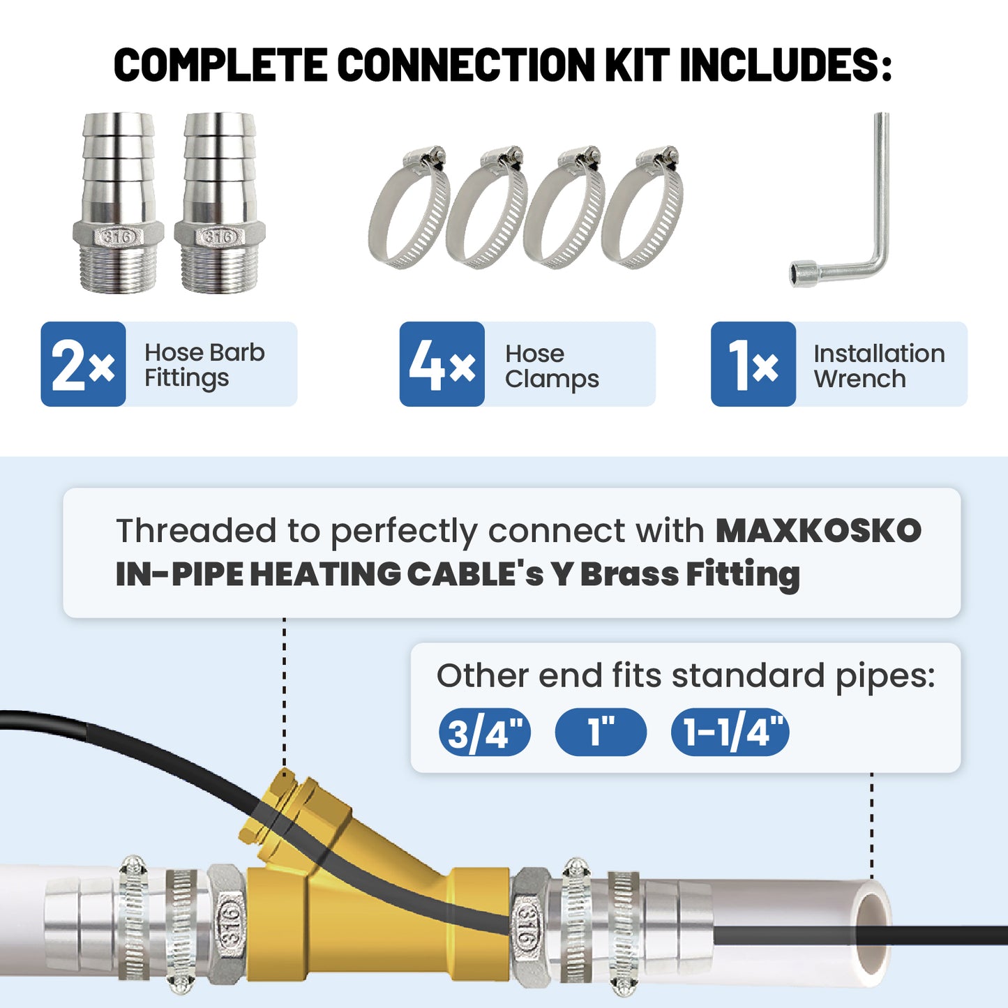 MAXKOSKO In-Pipe Heating Cable with Y-Fitting for Drinking Water Pipes, 120V CSA Self-Regulating Heat Trace with GFCI