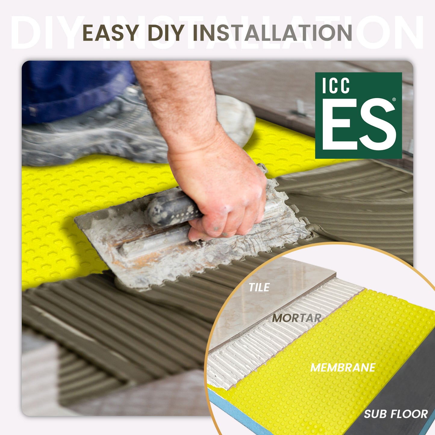 MAXKOSKO Self-Adhesive Uncoupling Membrane Roll, Peel & Stick Tile Underlayment, 1/8" Thick Waterproofing Anti-Fracture Mat for Floors