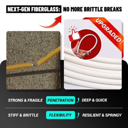 MAXKOSKO 3/16" Professional Fiberglass Fish Tape - Non-Conductive Wire Puller with 360° Rotating Leader | 50ft-150ft