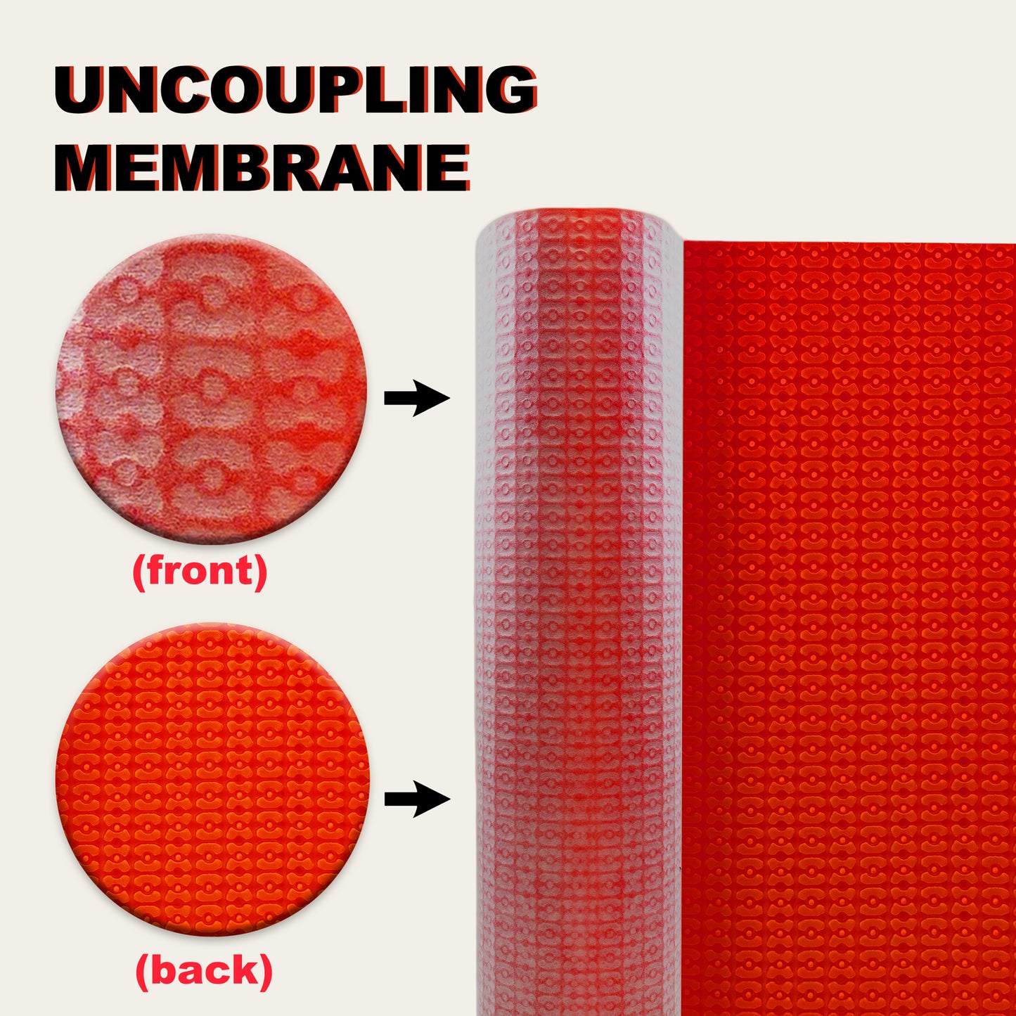 MAXKOSKO Uncoupling Membrane for Underfloor Heating Cable Installation, Waterproofing Underlayment and Crack Prevention