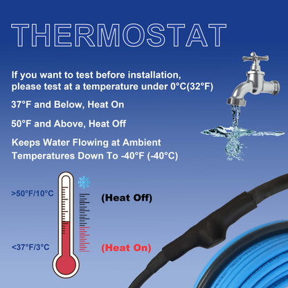 SmartWrap Neoprene Pipe/Heat Cable Covering Material. Sold by the foot –  SmartTechProducts