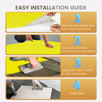 MAXKOSKO Self-Adhesive Uncoupling Membrane Roll, Peel & Stick Tile Underlayment, 1/8" Thick Waterproofing Anti-Fracture Mat for Floors