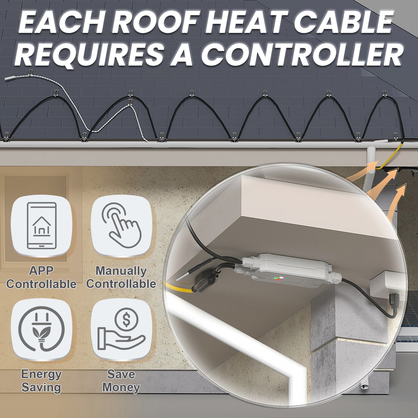 Gutter Heat Tape Controller, Automatic On/Off System, App Control, Energy Saving