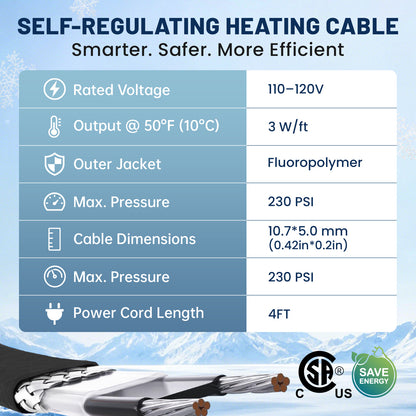 MAXKOSKO In-Pipe Heating Cable with Y-Fitting for Drinking Water Pipes, 120V CSA Self-Regulating Heat Trace with GFCI