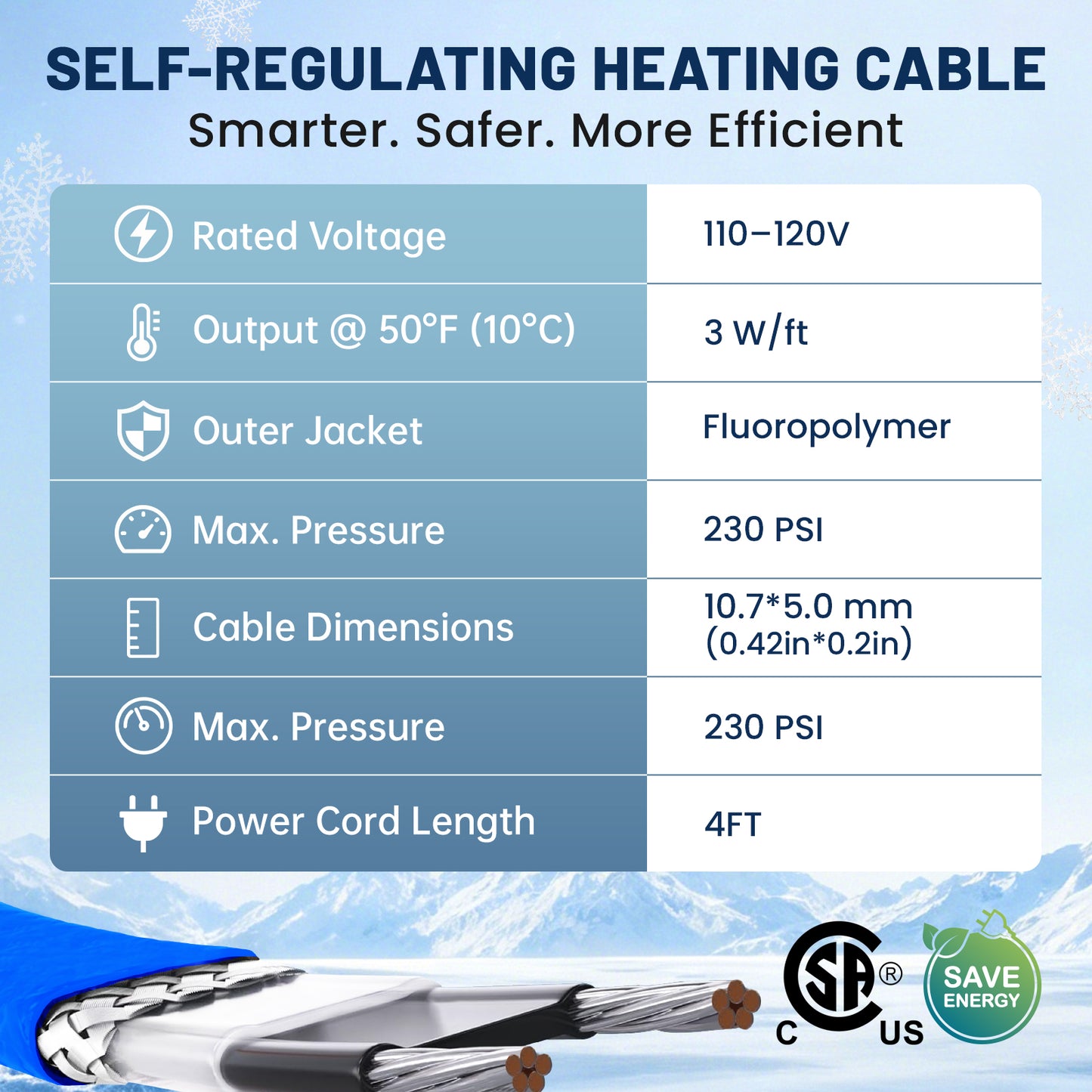 MAXKOSKO In-Pipe Heating Cable with Y-Fitting for Drinking Water Pipes, 120V CSA Self-Regulating Heat Trace with GFCI