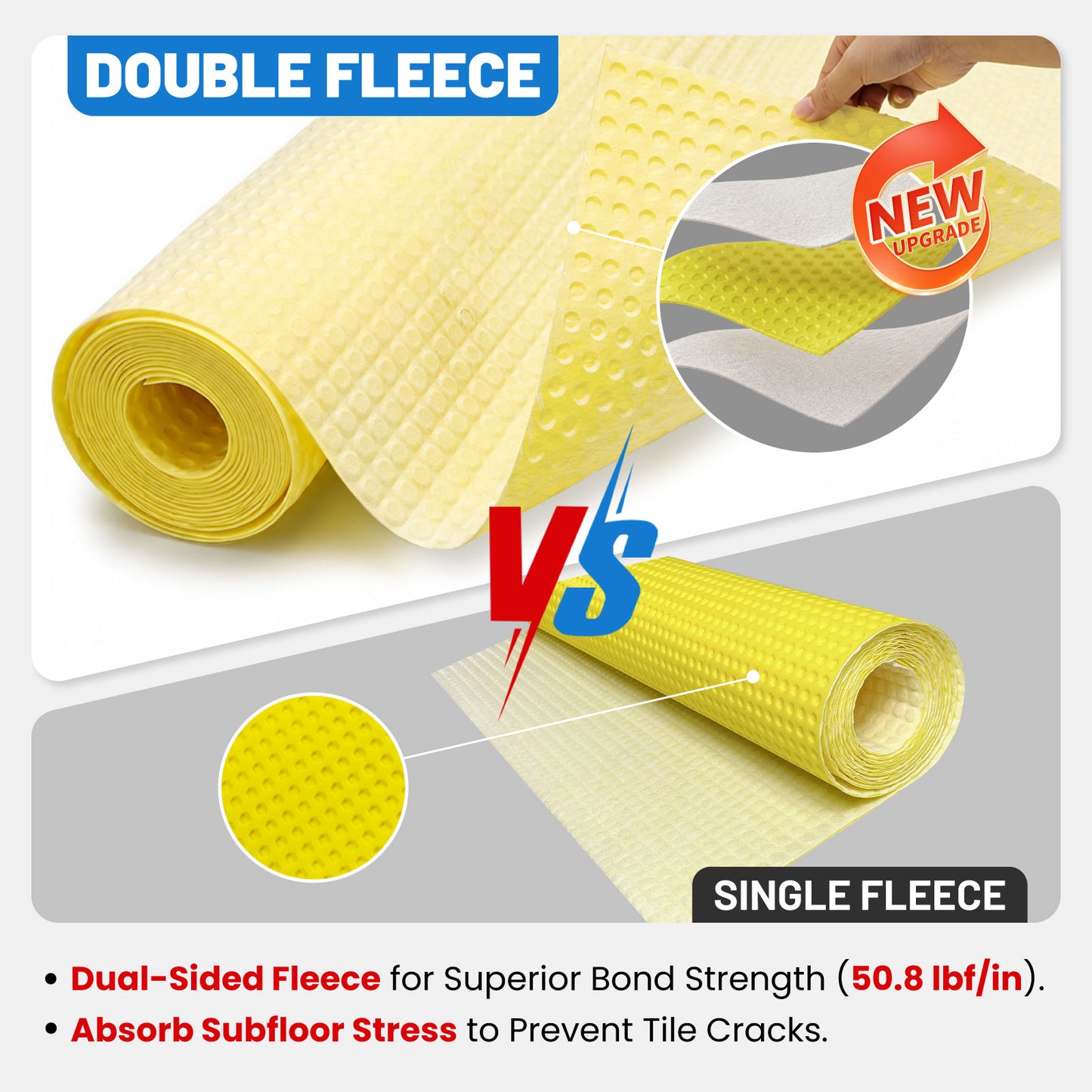 MAXKOSKO Double-Fleece Uncoupling Membrane for Tile Installation, Waterproof Anti-Crack Underlayment Mat