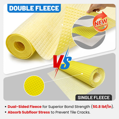 MAXKOSKO Double-Fleece Uncoupling Membrane for Tile Installation, Waterproof Anti-Crack Underlayment Mat