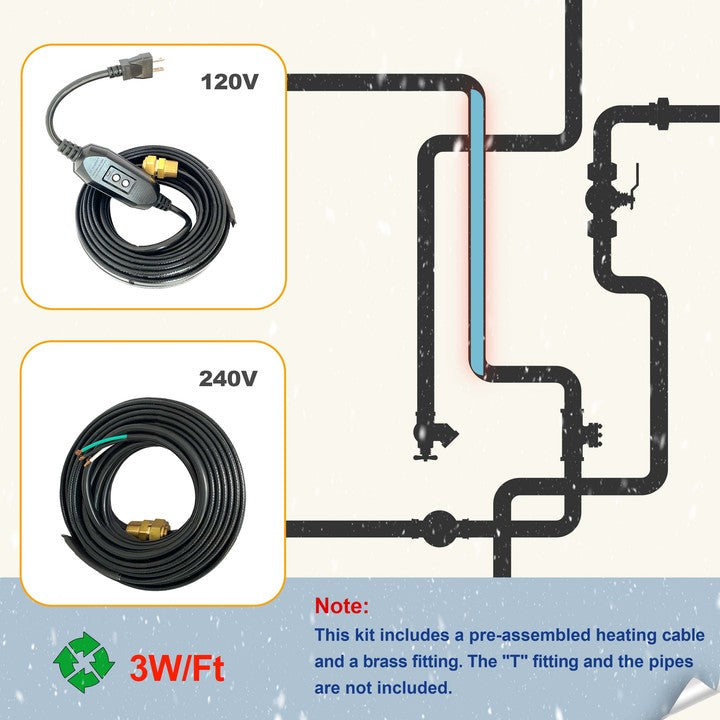 Pipe & Cable Covers - Safeguard Technology.