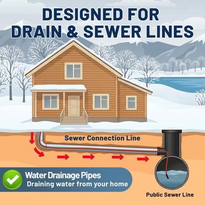 MAXKOSKO 120V In-Pipe Heating Cable for Water, Sewer & Drain Pipes, CSA Certified Self-Regulating Heat Trace with GFCI